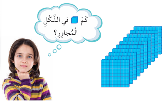 الألوف